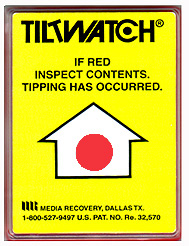 Tiltwatch